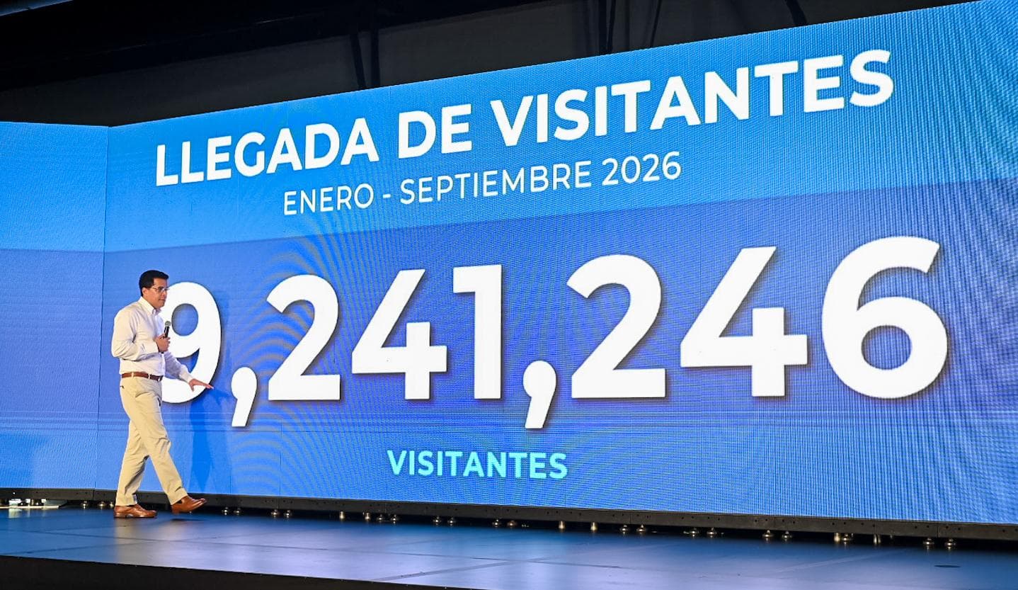 República Dominicana rompe récord histórico con 9,2 millones de visitantes acumulados a septiembre.